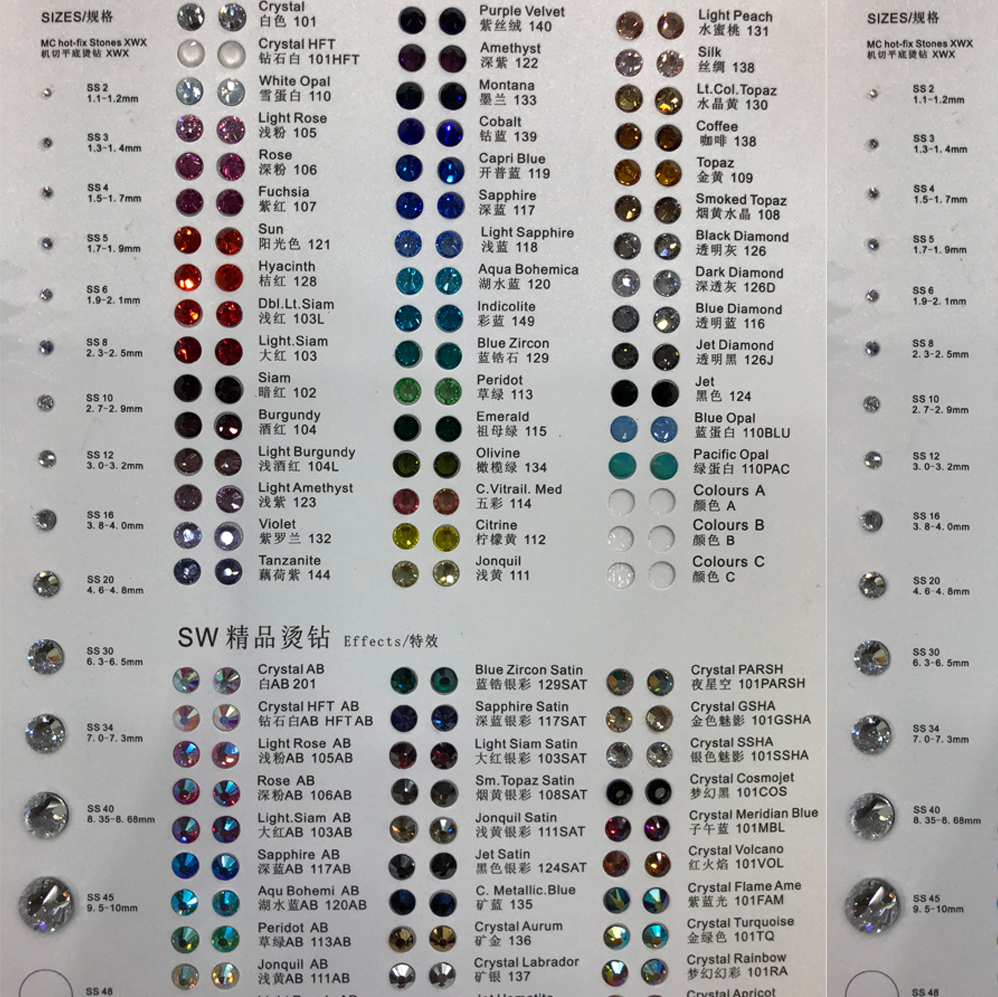 Rhinestone Chart