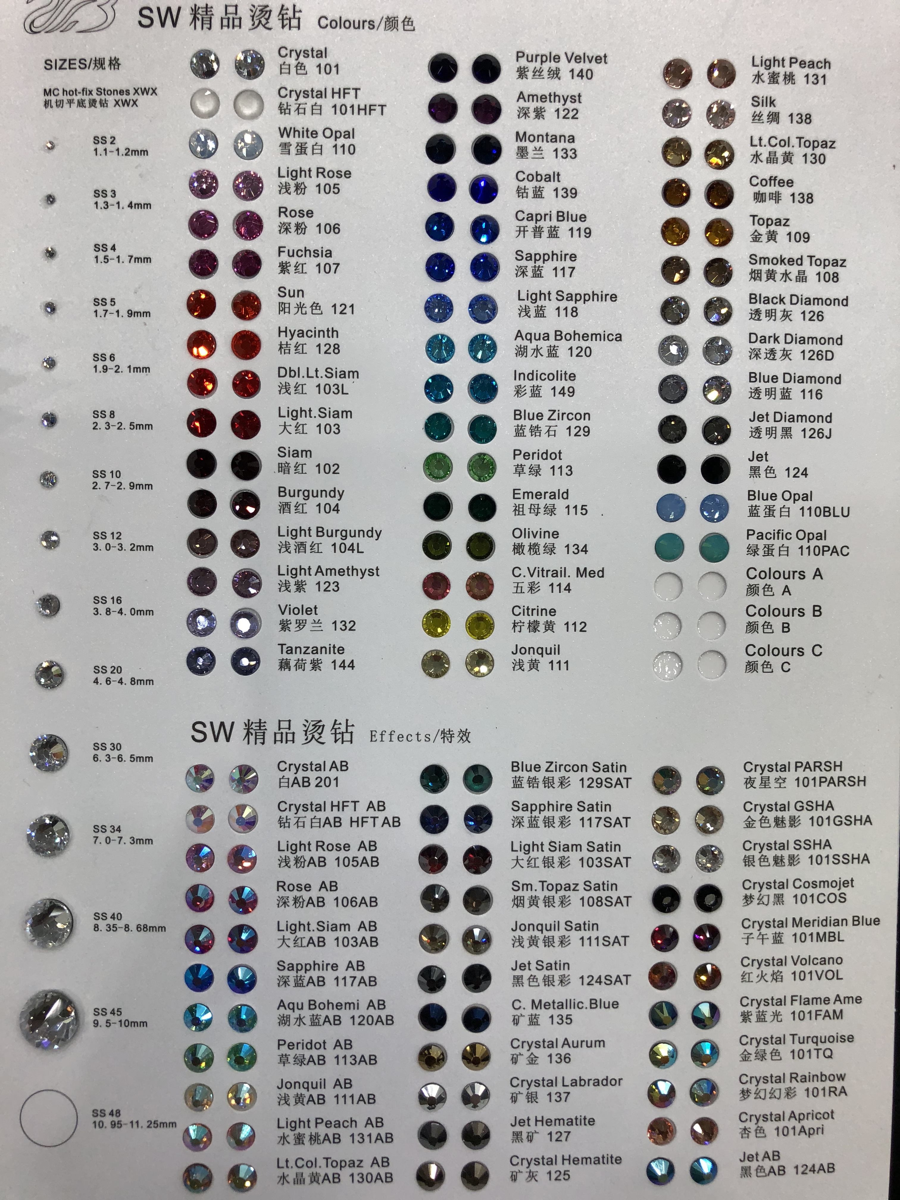 Material catalog