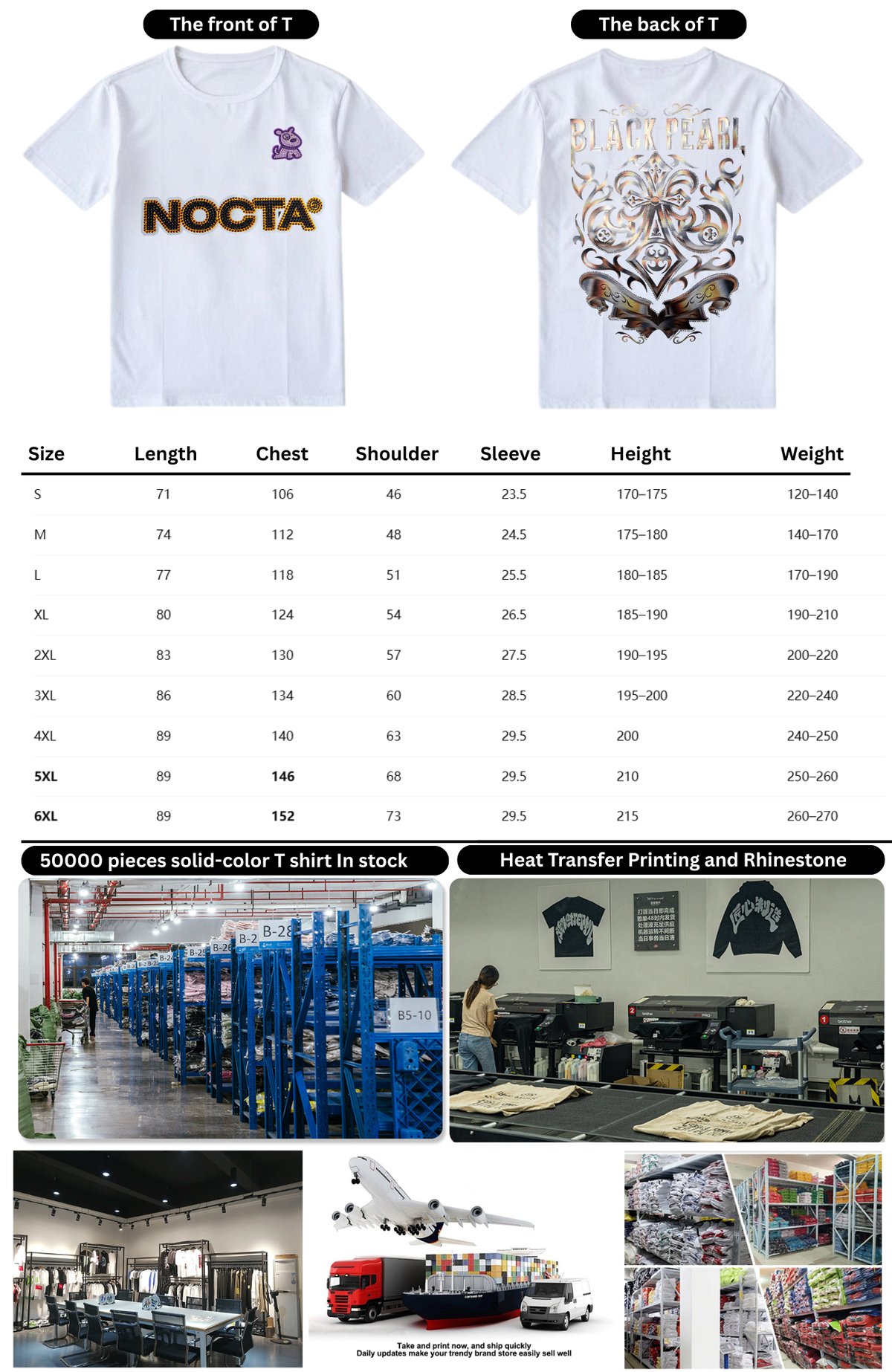 Premium 40S 2-Ply 100% Cotton Basic Crew Neck Adult T-Shirt – Heavyweight 210 GSM OEM Factory Supply - Company Profile Image 1